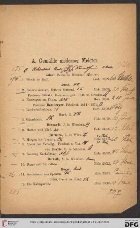 A. Gemälde moderner Meister (Nr. 1 - 229)