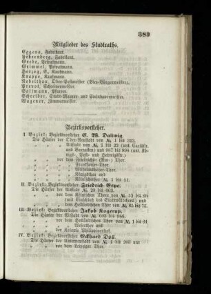 Bezirksvorsteher