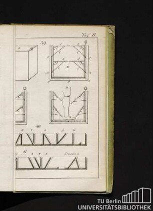 Taf. II. Figuren 21-41.
