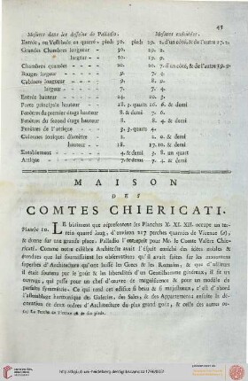 Maison des Comtes Chiericati
