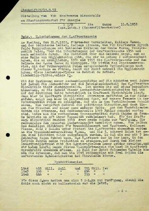 Unterbringung der Kraftwerksasche