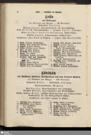 Lübschütz : Lübschütz mit Schäferei, Försterei, Drescherhaus und dem Ortsteil Poppitz