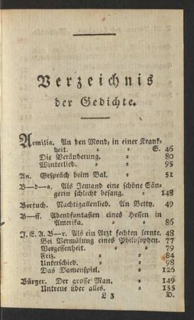Verzeichnis der Gedichte