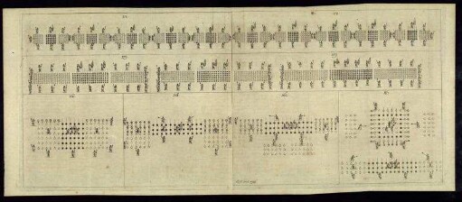 [Abb.] 158. - 163.