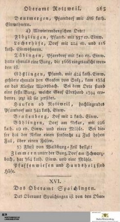 XVI. Das Oberamt Spaichingen