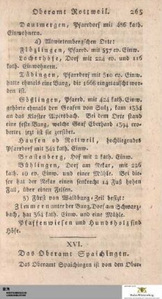XVI. Das Oberamt Spaichingen
