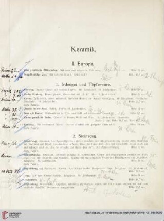 Keramik (Nr. 1-166)