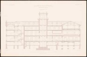 Physikalisches Institut: Längsschnitt A B (aus: Kaiser-Wilhelms-Universität, Straßburg. I. Das Physikalische Institut, 1884)