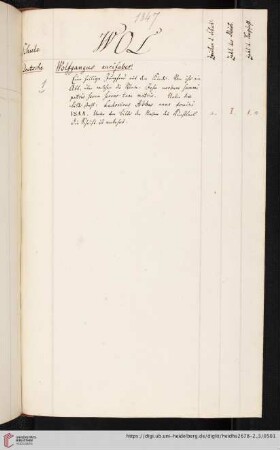 Wolfang aurifaber