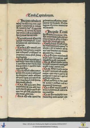 Tituli capitulorum.
