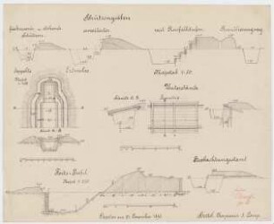 Schützengräben : Bez.: Schützengräben für kniende u. stehende Schützen, erweiterter, mit Ausfallstufen, Annäherungsweg, doppelte Erdwalze, Unterstände, Forts-Profil, Beobachtungsstand, Dresden am 21. Dezember 1896, Hertel, Oberpionier 3. Comp., gesehen Steinhoff, Pr.Lt.