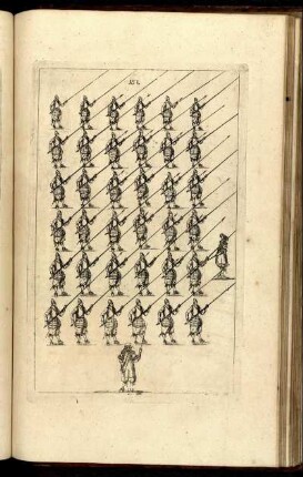 [Abb.] 151.