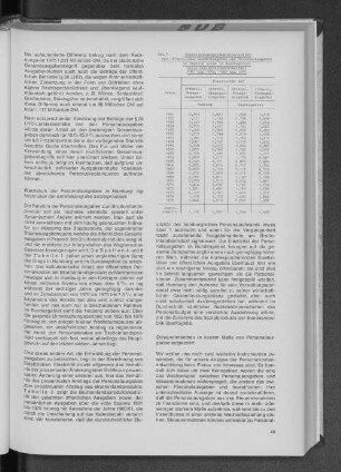 Tab. 3: Bruttoinlandsproduktelastizität der öffentlichen Gesamtausgaben und Personalausgaben in Hamburg sowie im Bundesgebiet (alle Gebietskörperschaften) 1951 bis 1959, 1962 bis 1975