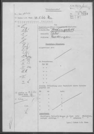 Althengstett: Visitationsbericht mit Pfarrbericht 1965