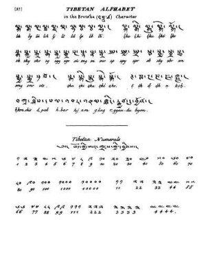Tibetan Numerals.