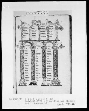 Evangeliar aus Alspach (Elsass) — ---, Folio 7rectoKanontafel