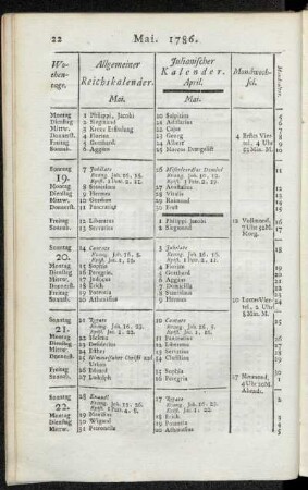 Mai. 1786.