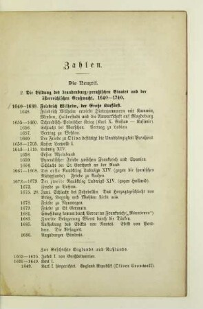 Zahlen