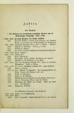 Zahlen