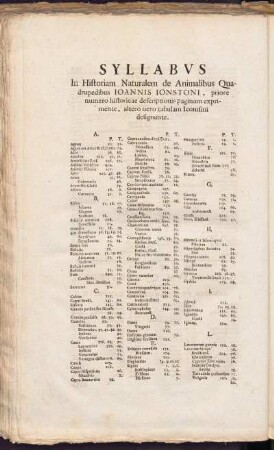 Syllabvs In Historiam Naturalem de Animalibus Quadrupedibus IOAMMIS IONSTONI , priore numero historicae descriptonis paginam experimente, altero uero tabulam Iconismi designante
