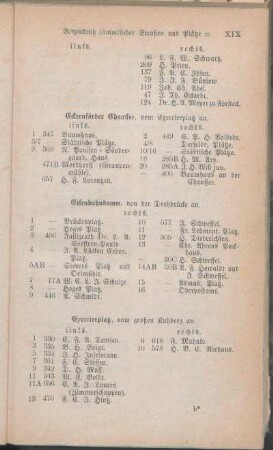 Eckernförder Chaussee. Eisenbahndamm. Exercierplatz. [Fährstraße. Faulstraße. Feldstraße. Feuergang. Fischerstraße. Flämischestraße. Fleckenstraße. Fleethörn. Friedrichstraße.]