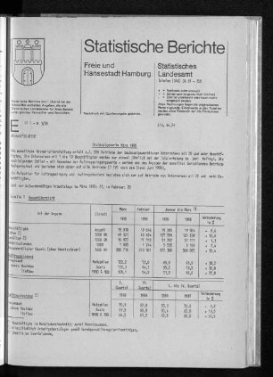 Bauhauptgewerbe März 1989 : Lfd. Nr. 24