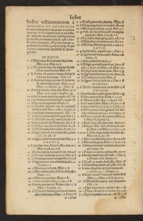 Index testimoniorum a Christo Et Apostolis in novo testamento citatorum ex veteri ...