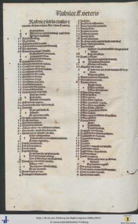 Rubricae.