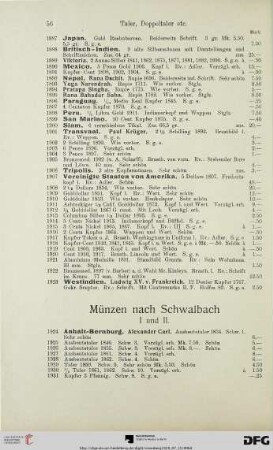 Münzen nach Schwalbach (Nr. 1924-2641)