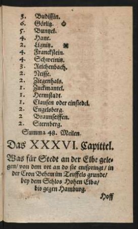 Das XXXVI. Capittel.