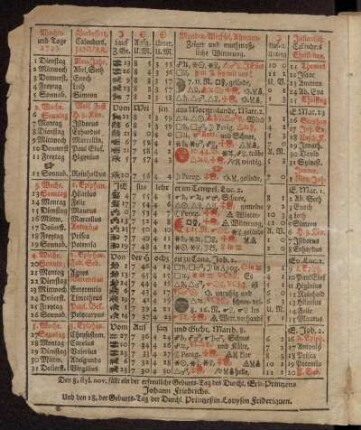 Januar.[Jenner] - Decemb.(Christm.]