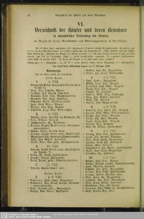 VI. Häuserbuch : VI. Verzeichnis der Häuser und derer Bewohner in alphabetischer Reihenfolge der Straßen