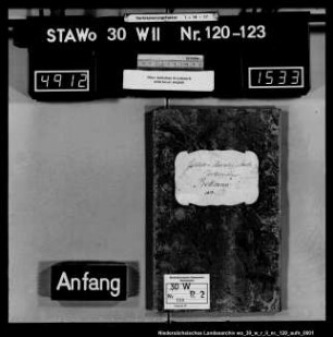 Zivilstandsregister Bettmar (Kanton Bettmar)