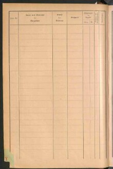 Standesamtsbuch der Stadt Aschaffenburg: Register Eheschließungen 1927 - 1929