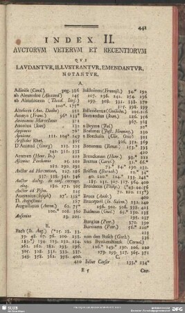 Index II. Auctorum Veterum Et Recentiorum Qui Laudantur, Illustrantur, Emendantur, Notantur