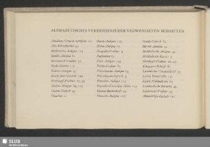 Alphabetisches Verzeichnis der Verwendeten Schriften