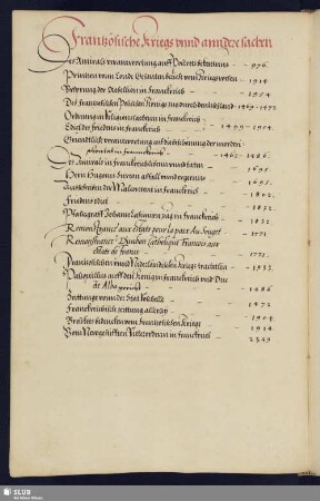 Französische Kriegs vnnd anndere sachen