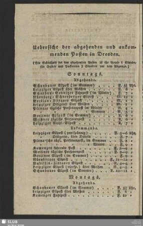 Uebersicht der abgehenden und ankommenden Posten in Dresden