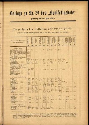 Zweite Ausgabe vom Sonntag, den 16. Mai 1897.