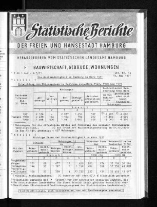 Die Hochbautätigkeit in Hamburg im März 1971 : Lfd. Nr. 14
