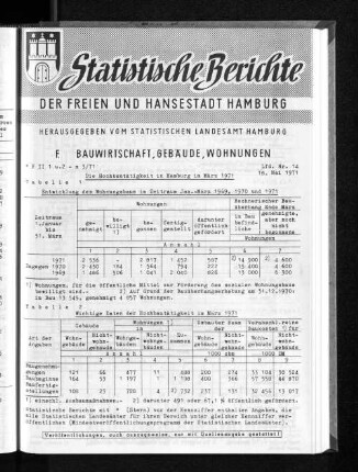 Die Hochbautätigkeit in Hamburg im März 1971 : Lfd. Nr. 14