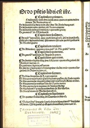Ordo p[..]ntis libri est iste.