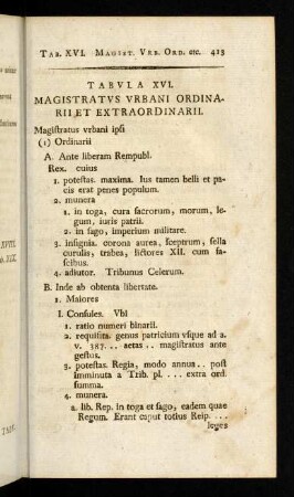 413-454, Tabula XVI: Magistratus urbani ordinarii et extraordinarrii