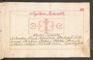 Sigillum Astaroth.