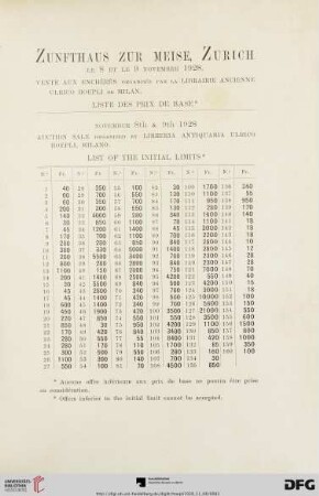 Liste des prix de base