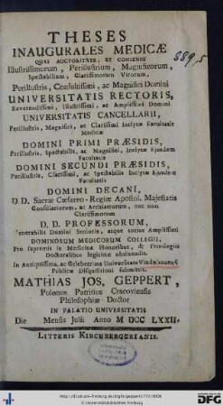 Theses Inaugurales Medicae