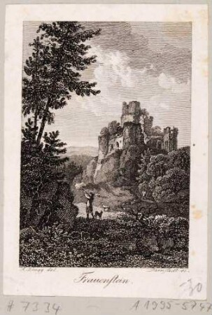 Die Burgruine in Frauenstein im Erzgebirge, im Vordergrund ein Jäger, aus: Beckers Taschenbuch zum geselligen Vergnügen 1802