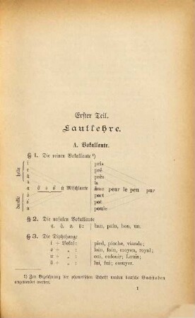 Französische Elementar-Grammatik für Realschüler : Ausgabe für Schüler