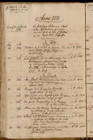 Ex Catalogo Librorum Steph. Arn. Westerhovii quorum auctio fuit in aed. J. Gaillard d. 22. April. 1771. Hagae Com.