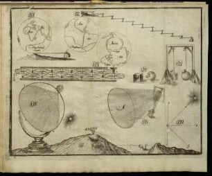 Fig. 131. - Fig. 139.